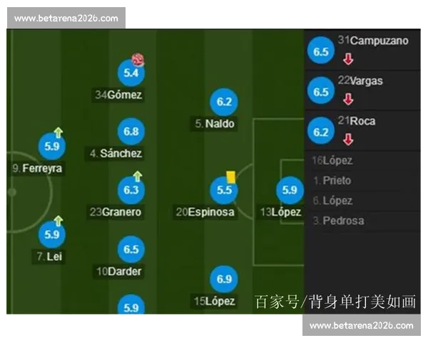 一声叹息！那些年西甲赛场上的遗憾与辉煌！